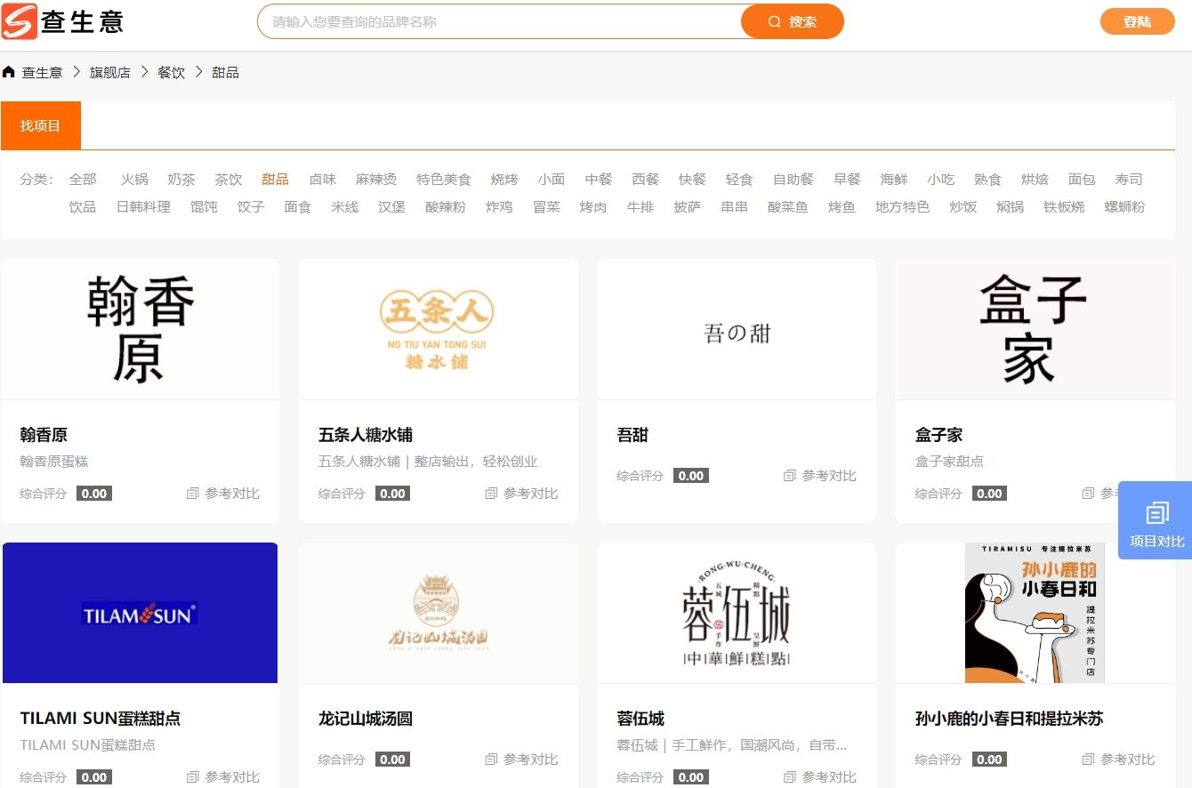 2024年适合投资的小生意是什么(2024年适合投资的小生意是什么意思)