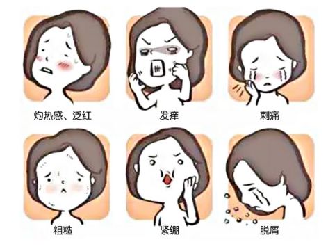 脸上灼热,刺疼,瘙痒,是过敏了吗?