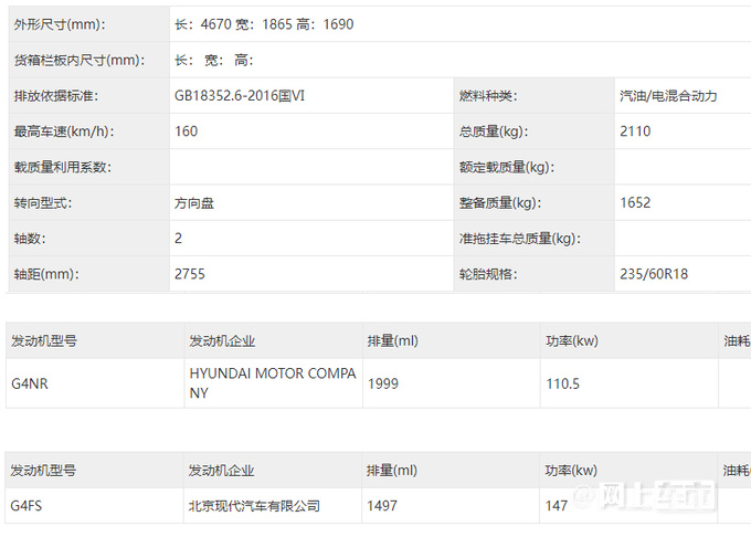 2012款途胜参数配置图片