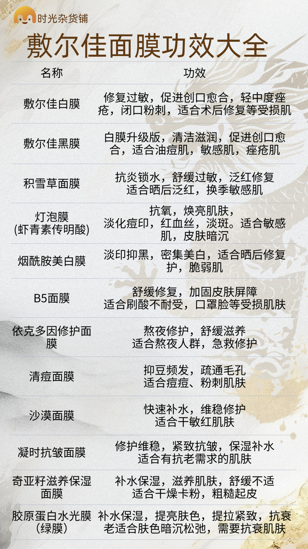 敷尔佳面膜功效大全