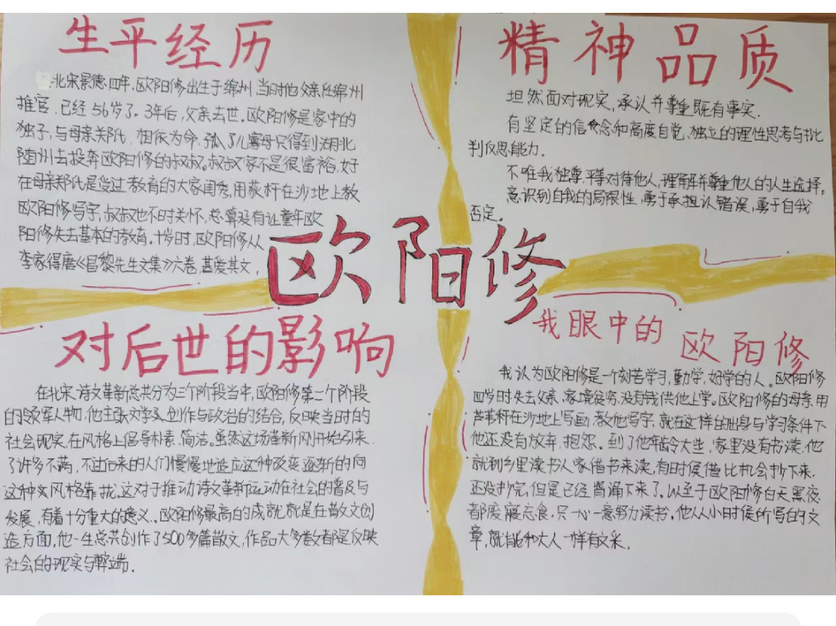 唐宋八大家手抄报 大家好,今天我想和大家分享一些唐宋八大家手抄报.