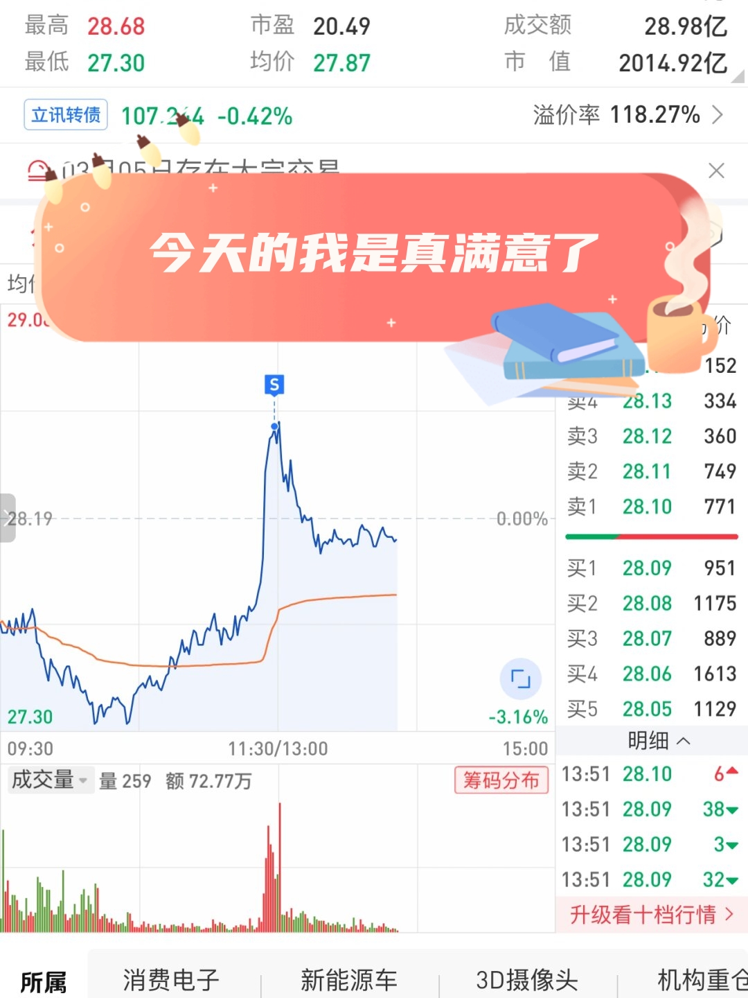 财经理财炒股(财经理财炒股赚钱吗)