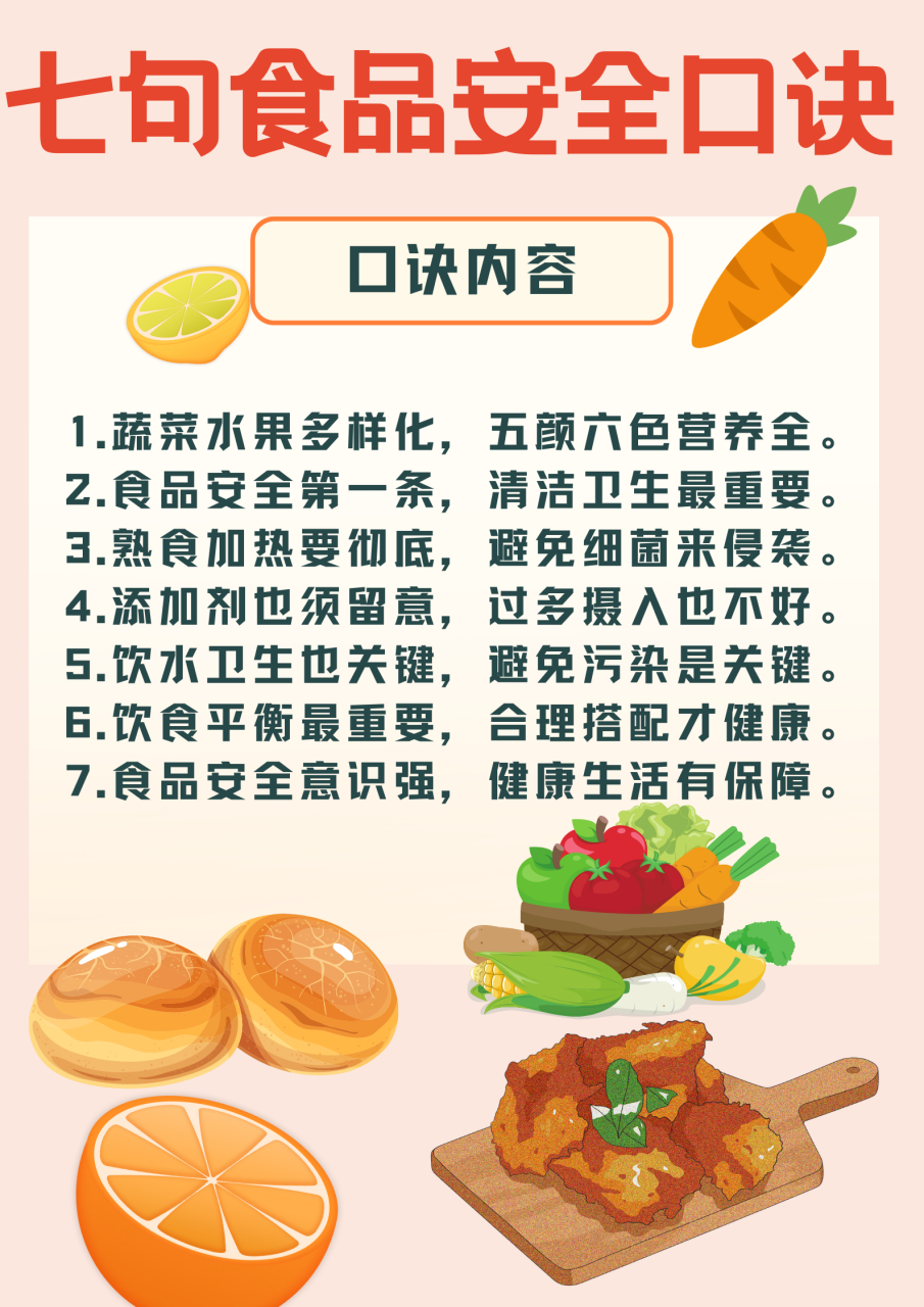 食品安全口诀七句  今天要和大家分享一个超级实用的食品安全口诀七句