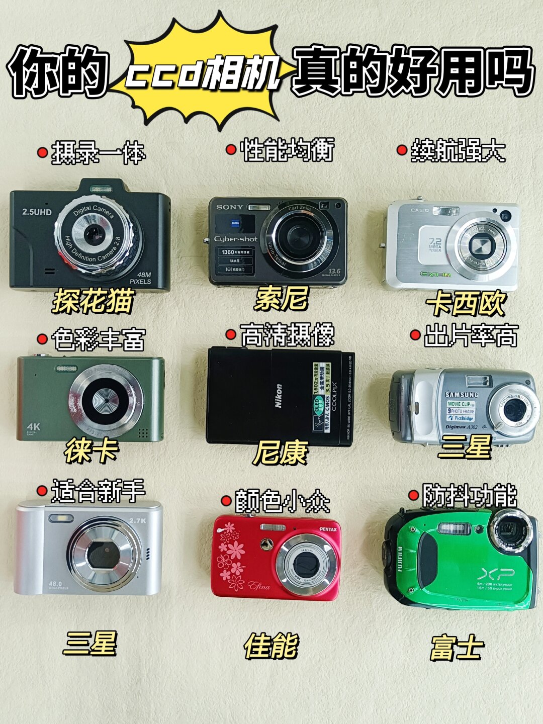 coupled device是一种电荷耦合器件图像传感器