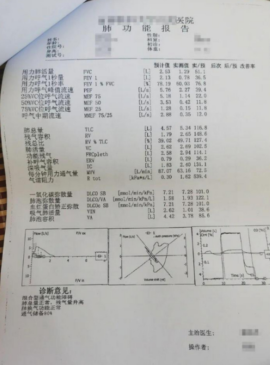 慢阻肺患者如何读懂肺功能检查报告?