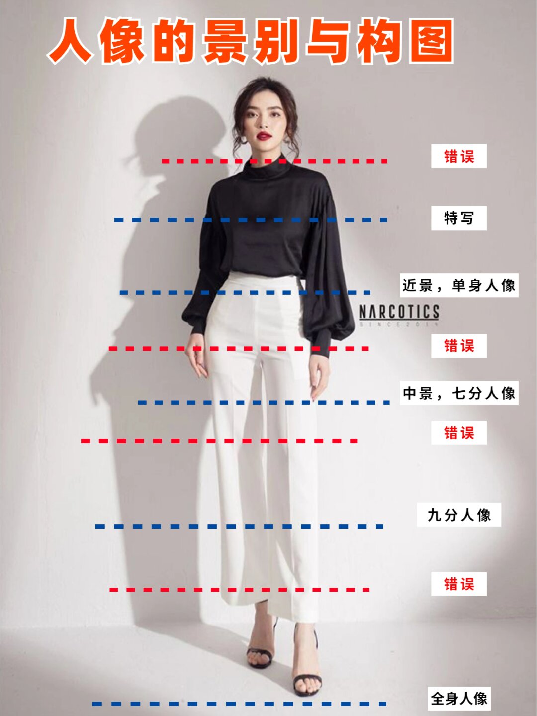 摄影构图43讲视频教程，一分钟就会
