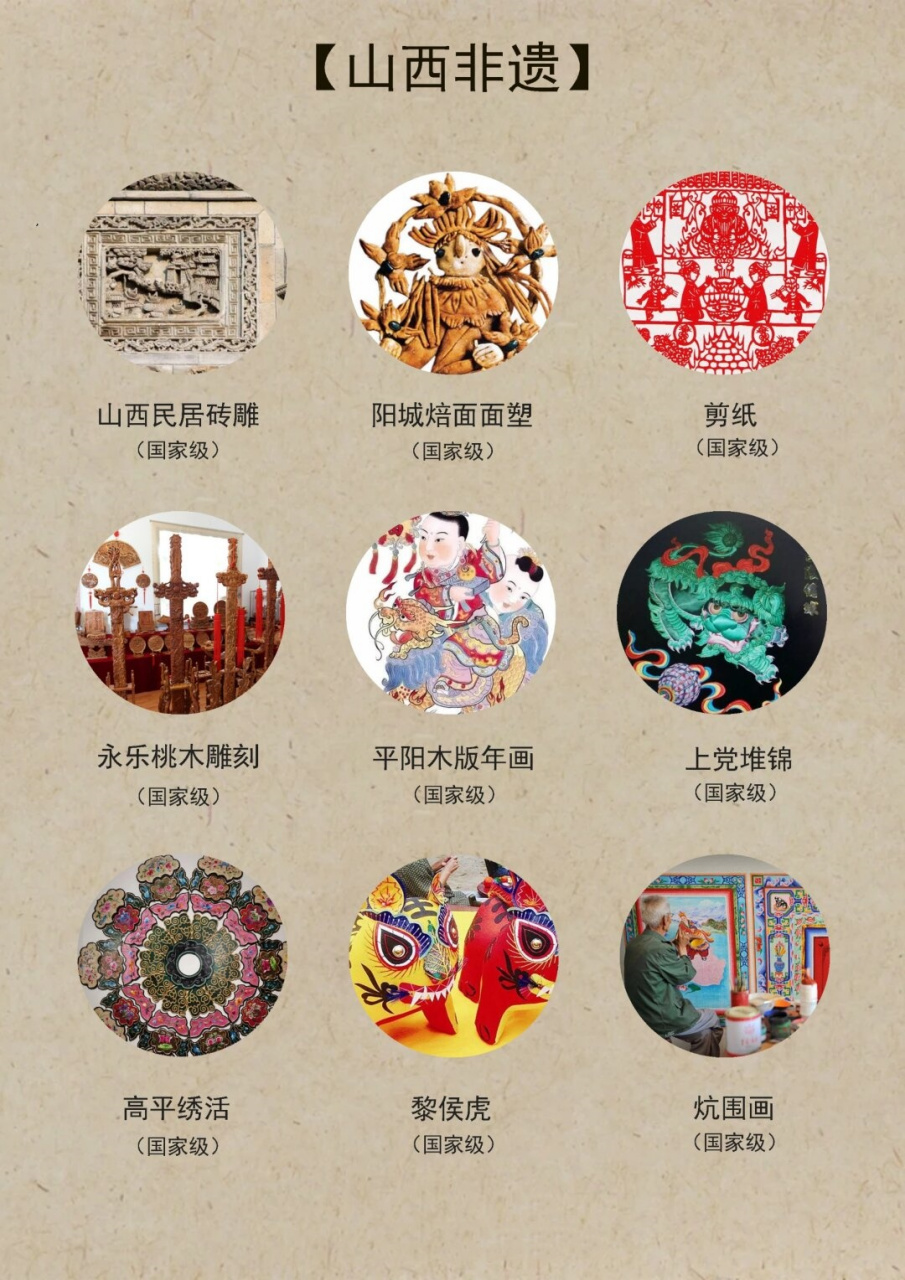 走进山西民俗：传统与现代交织的魅力