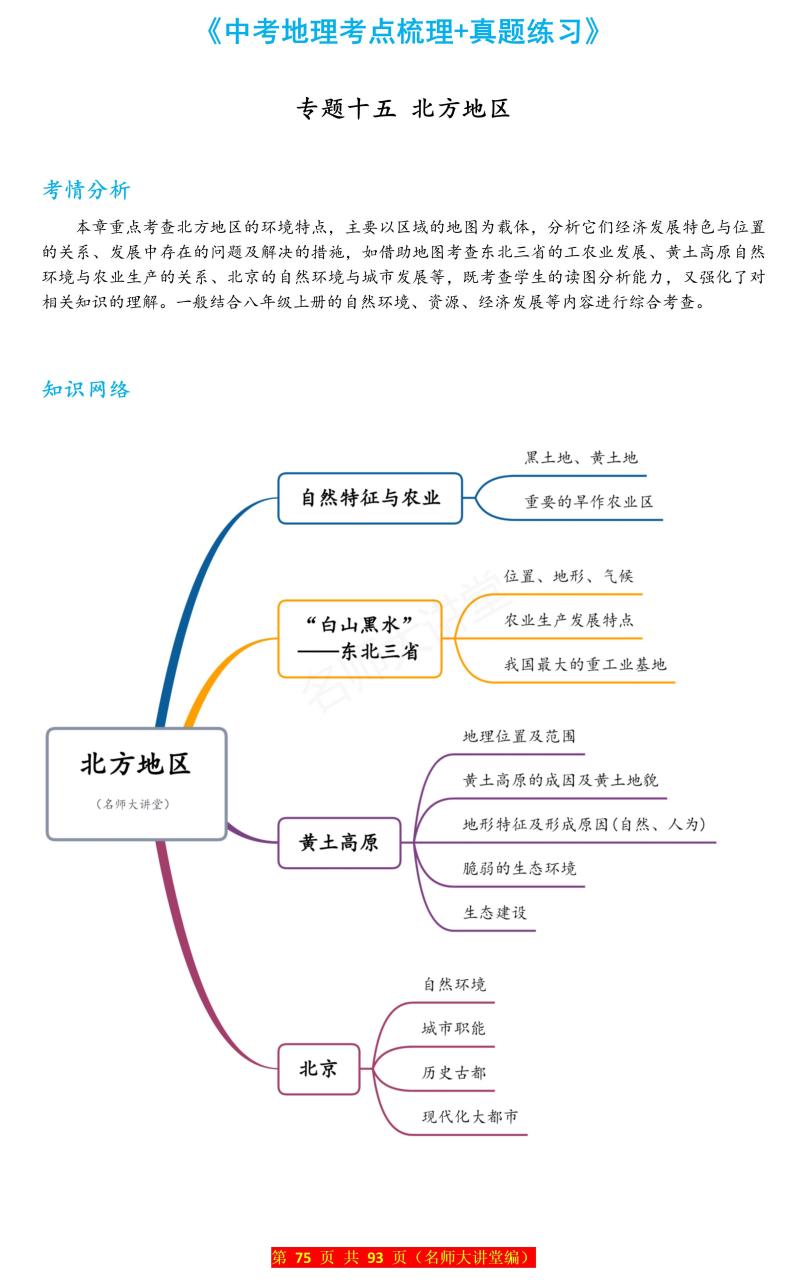 东北三省"和"黄土高原"的知识点,是为备战即将