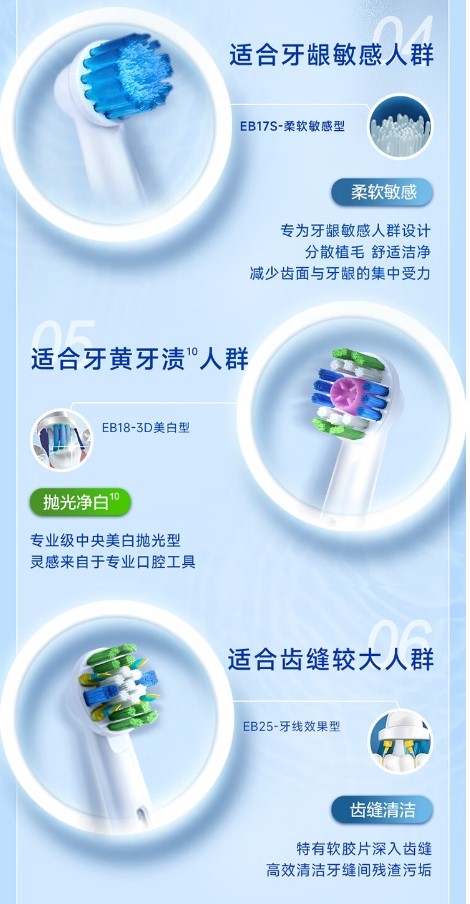 欧乐b电动牙刷怎么样?哪个型号好?我们这就去深入对比实测!