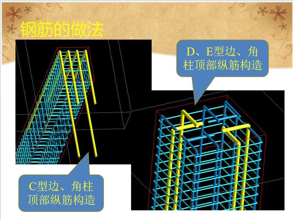 3d钢筋混凝土构造识图手册,带你快速学会钢筋识图,工程人必备!