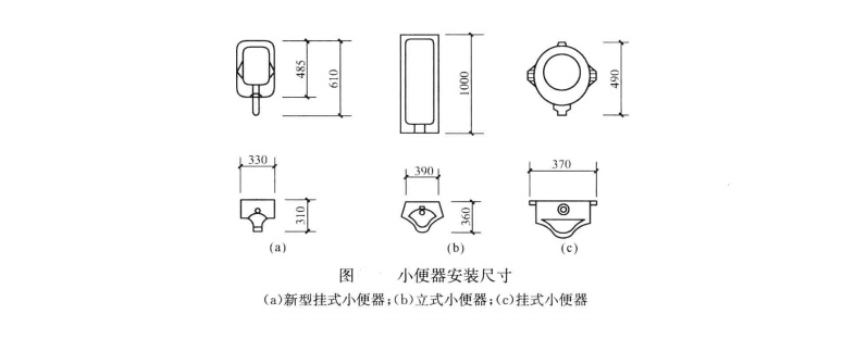 让卫生间焕然一新:挂式小便器的安装要点精讲