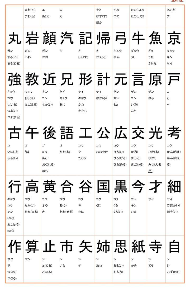 日本文字为什么有汉字图片