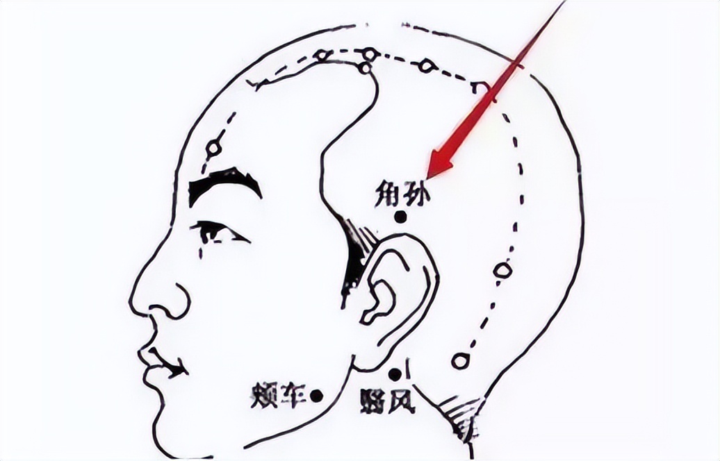 有植介:经常按摩这四个穴位,秀发常在