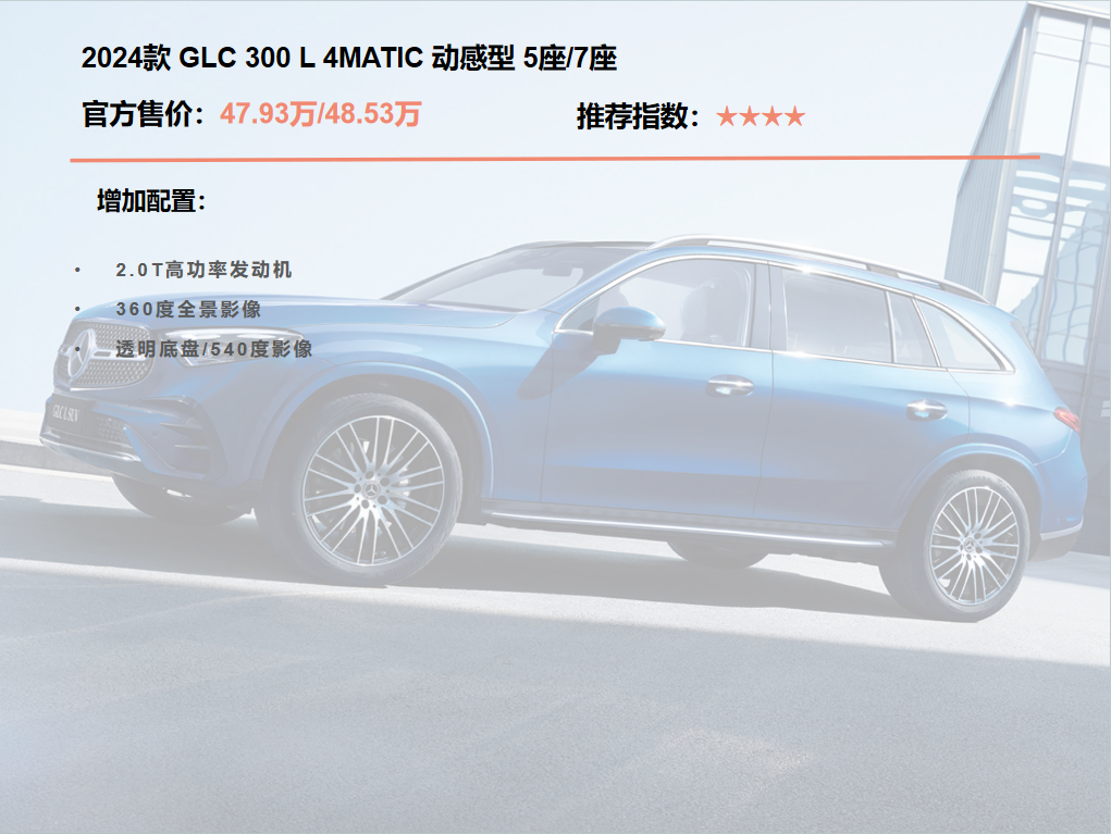 4278万起全新奔驰glc上市能否继续稳坐霸主位置