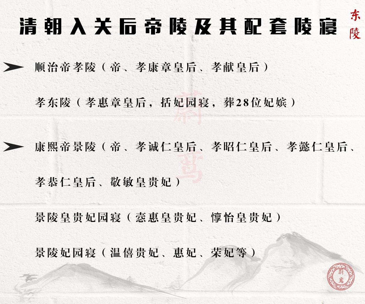 雍正开先例乾隆朝达到顶峰为何乾隆后却再无皇贵妃入葬帝陵
