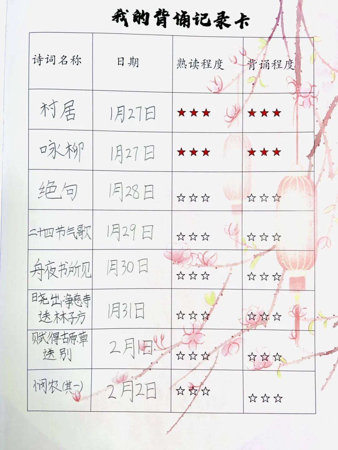 在书中穿越古今中外,四海八荒,欣赏大漠孤烟,长河落日,精神因此而丰富