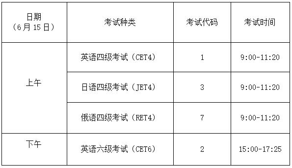 4.24考试时间_四级考试时间2024年_202年考试时间表