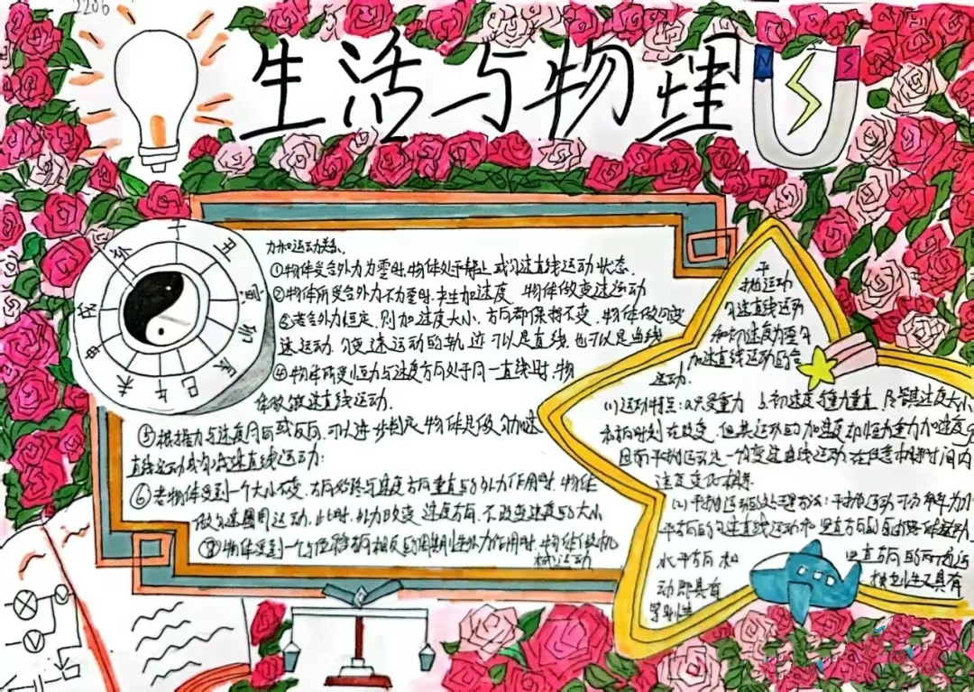 物理手抄报