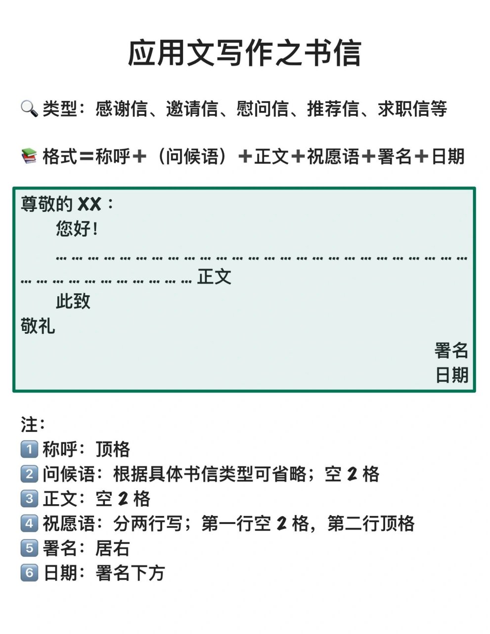 书信此致敬礼正确格式图片