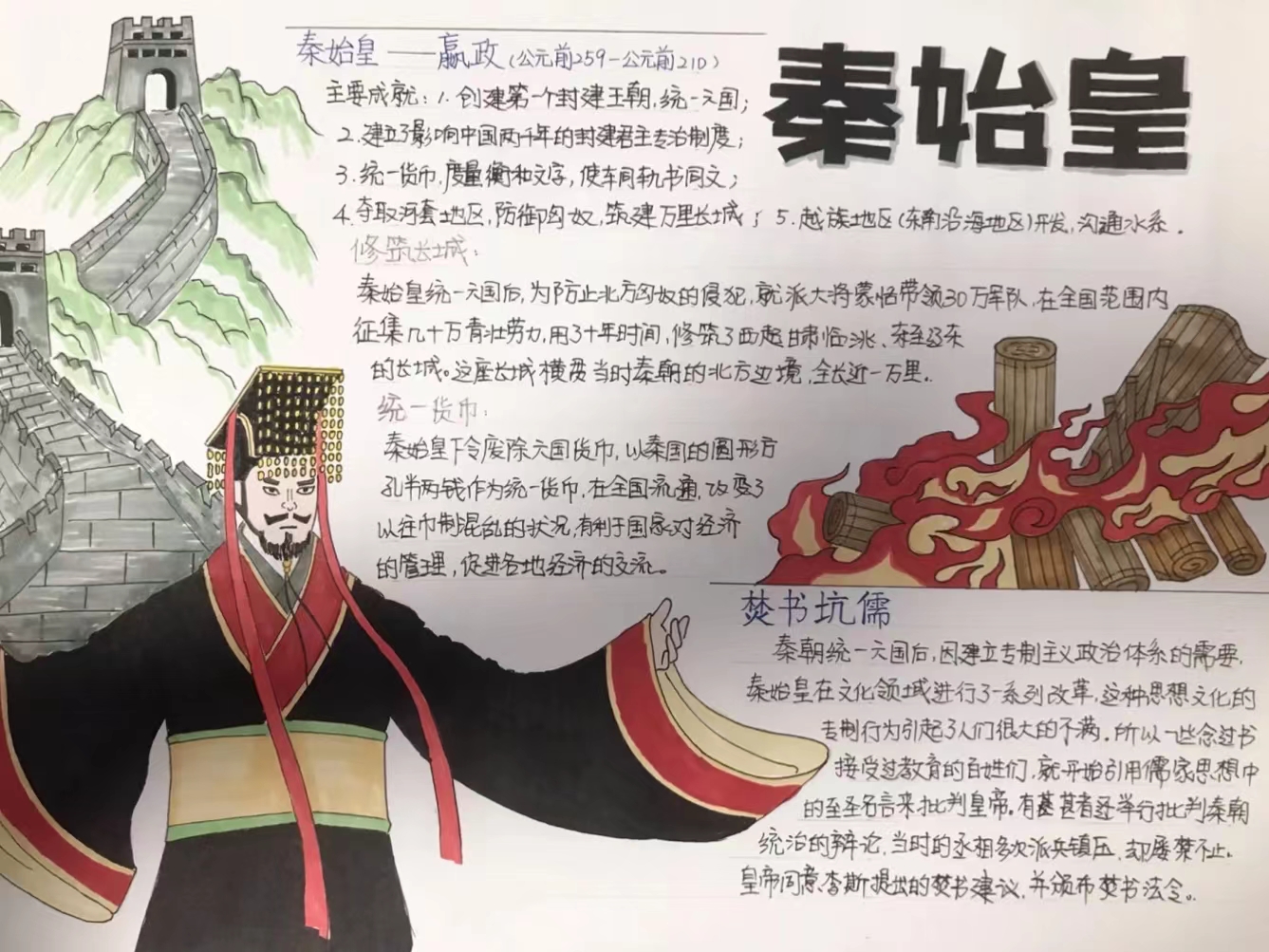 哈喽同学们,历史手抄报不知道这么做,老师分享