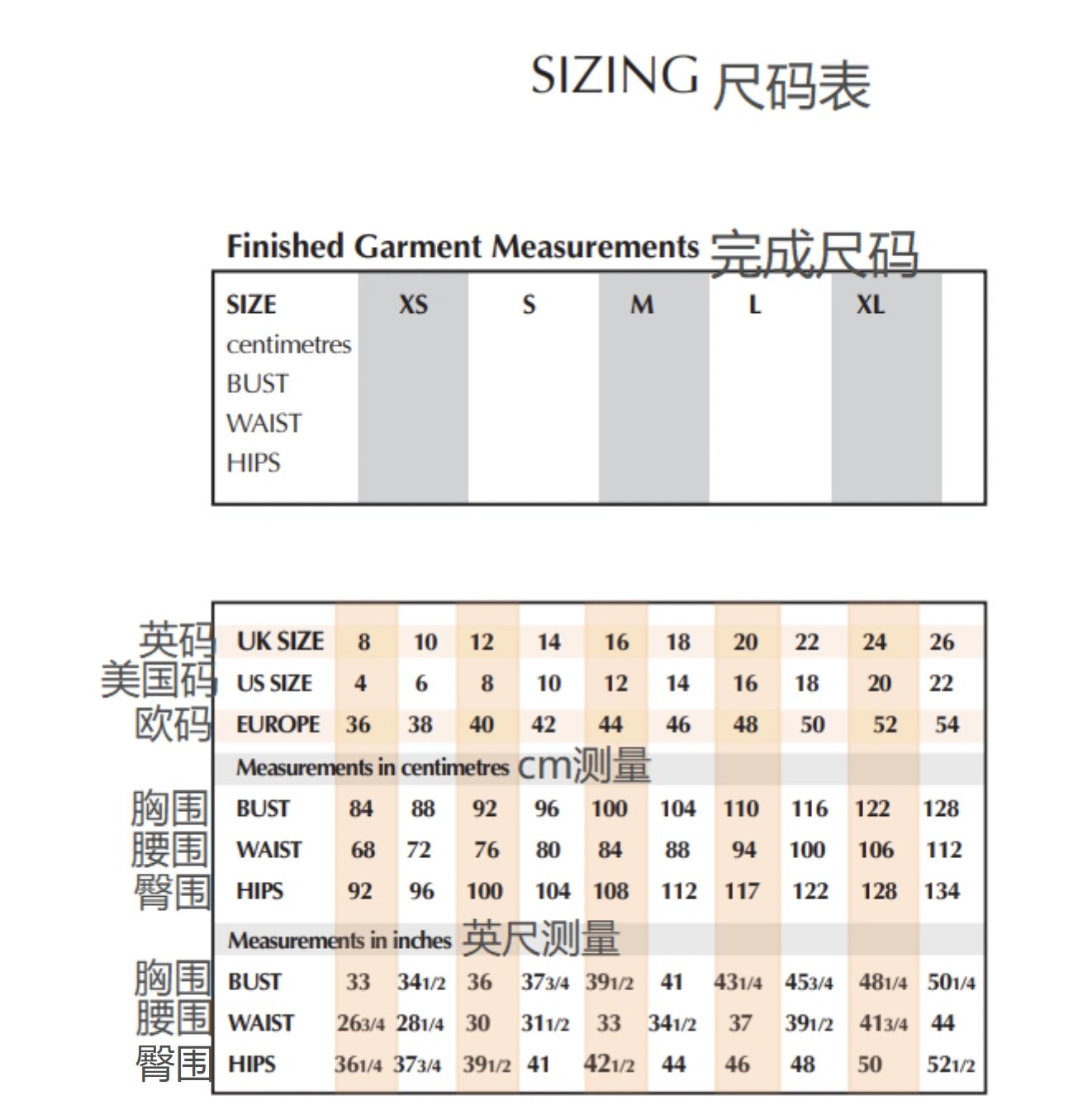 国外号码接码收费怎么收 国外号码接码收费怎么收