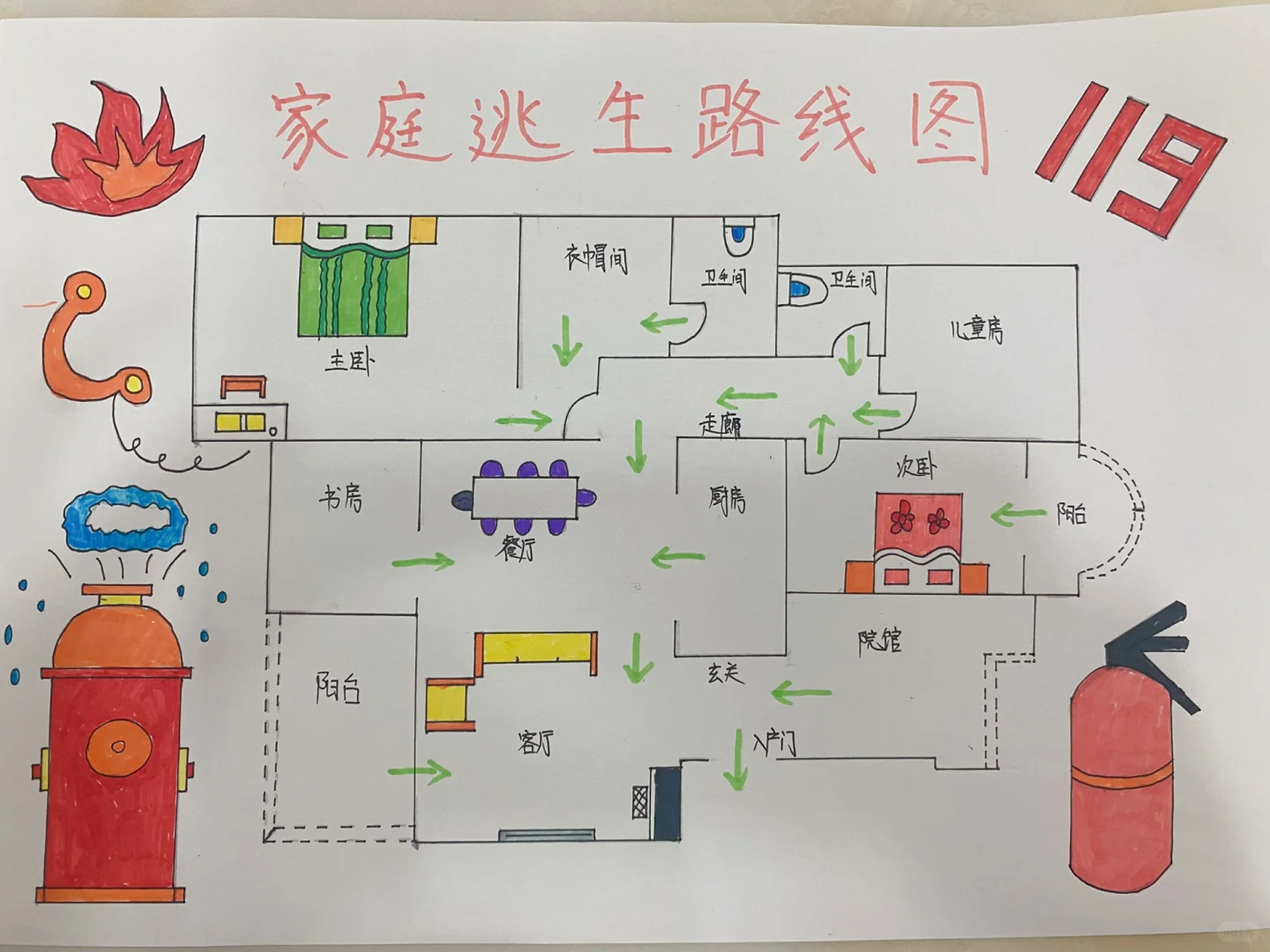 逃生示意图简易图片