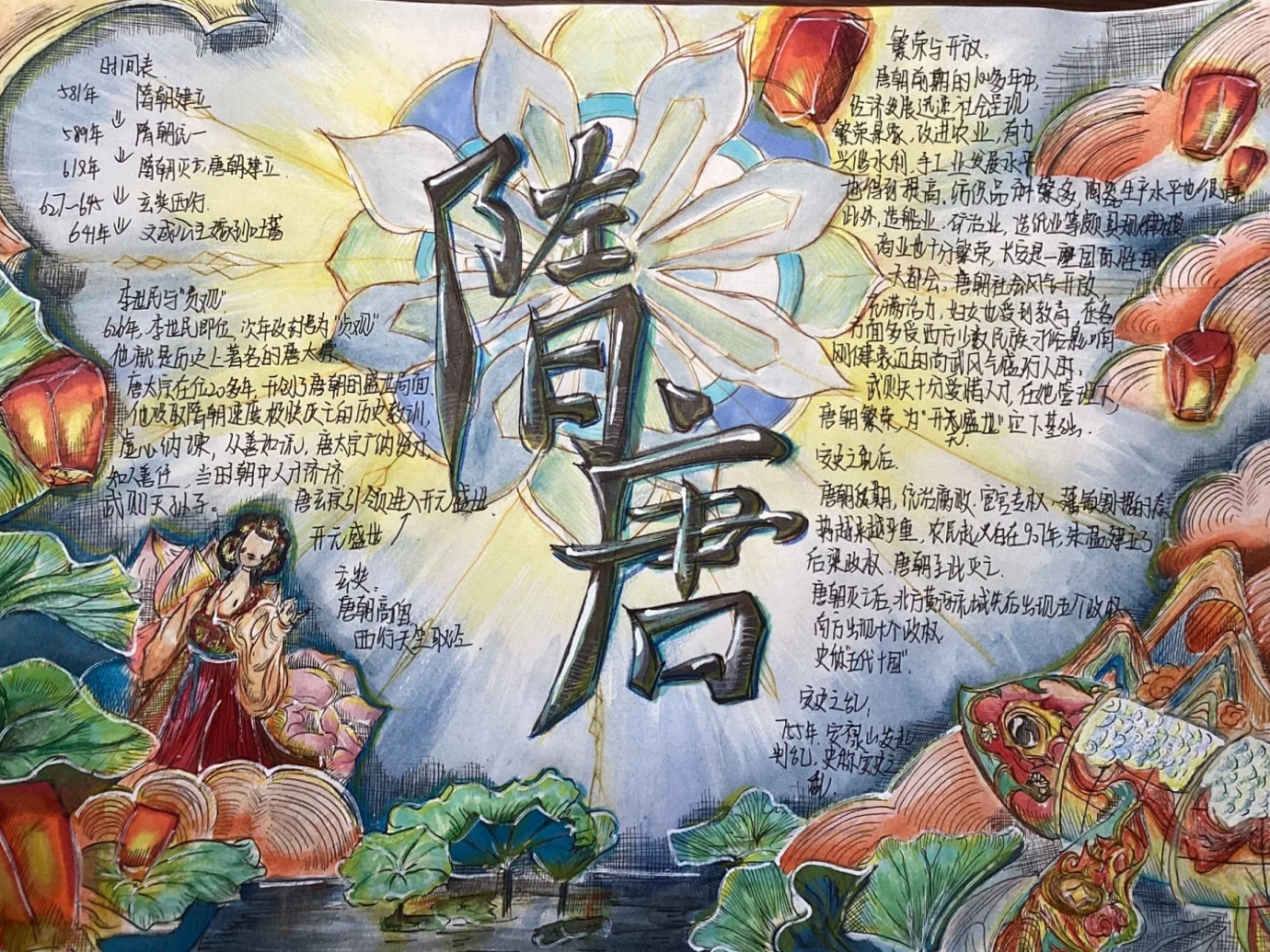 历史手抄报模板