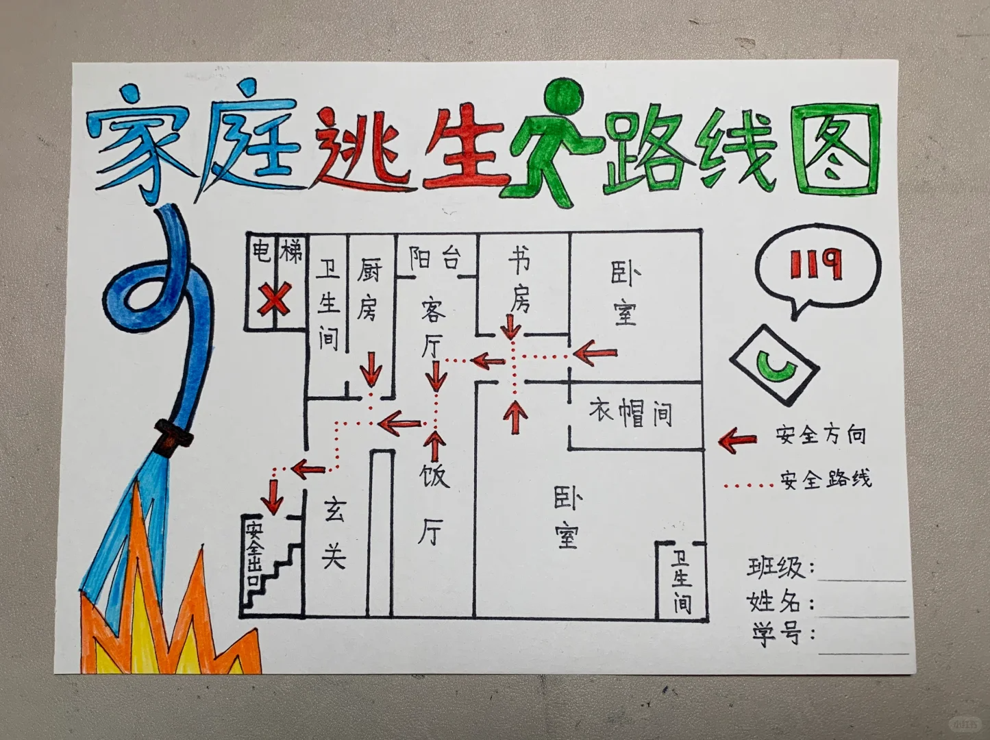 家庭逃生图简单又漂亮