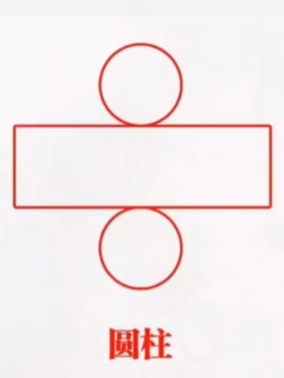 圆柱展开图 [开心]同学们好,今天我们来学习圆柱.