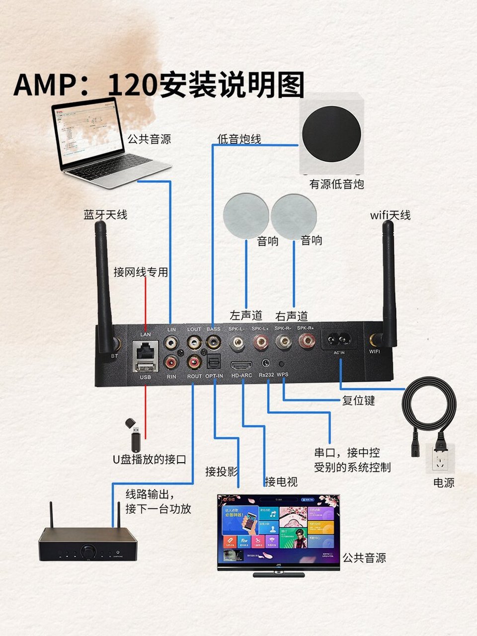 6线喇叭接线图图片