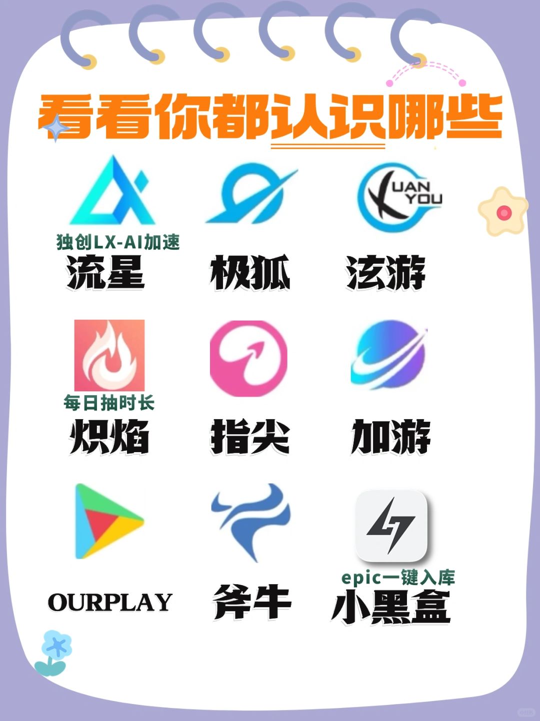 免费看的加速器=一些免费的加速器
