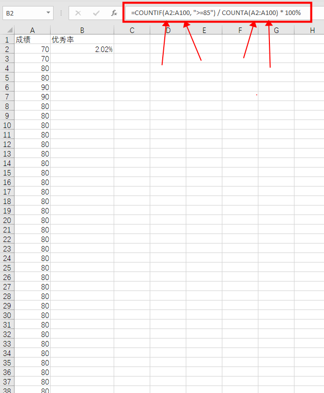统计优秀人数的函数