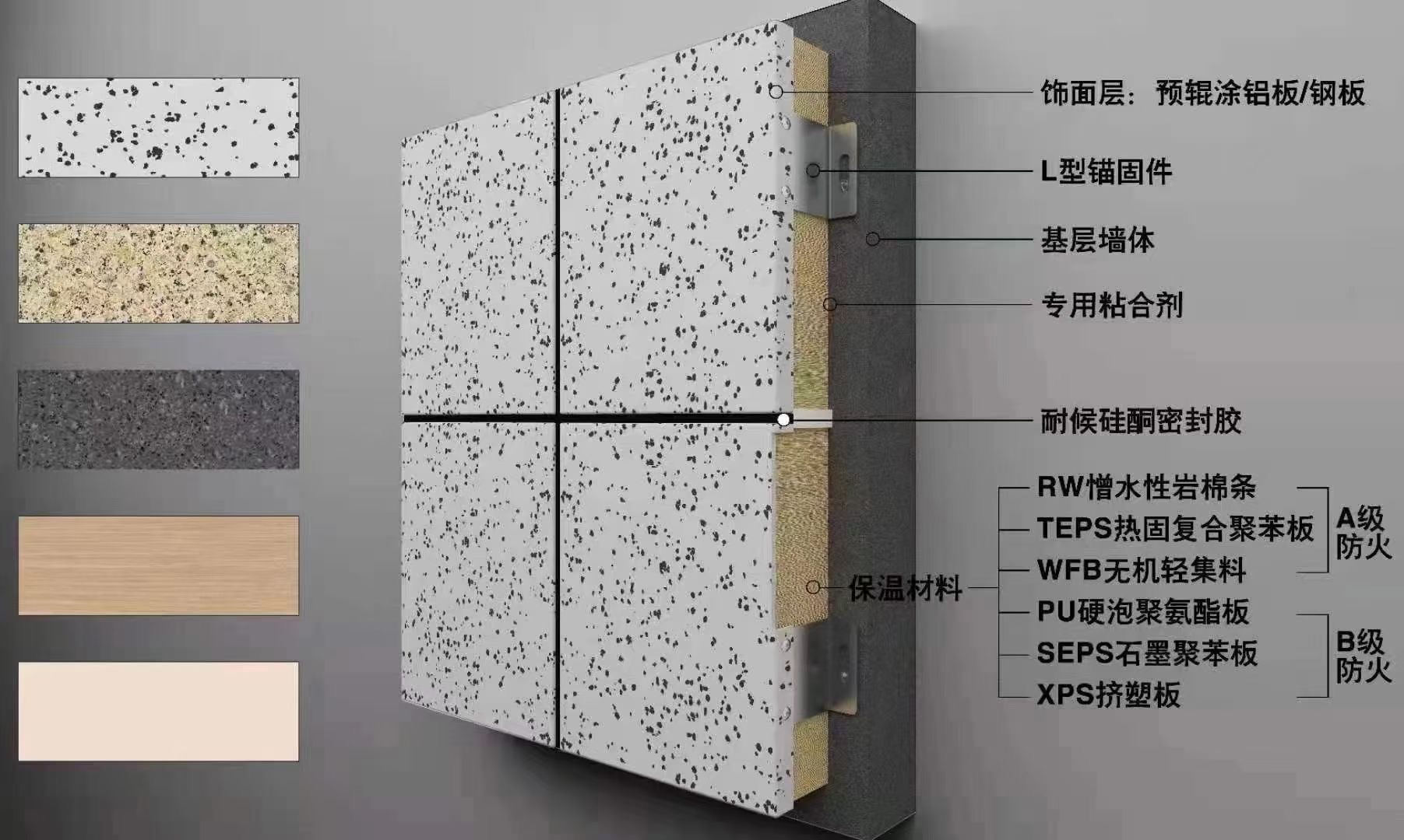 外墙保温装饰一体板在旧房改造中大显神威