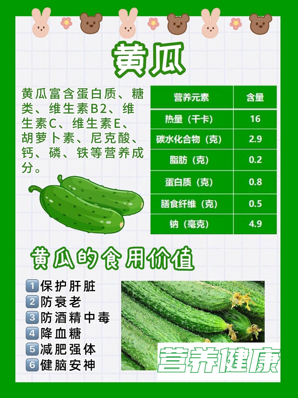 香蕉秋葵菠萝蜜黄瓜丝瓜的区别#生鲜水果 要问这几样水果和蔬菜的区别