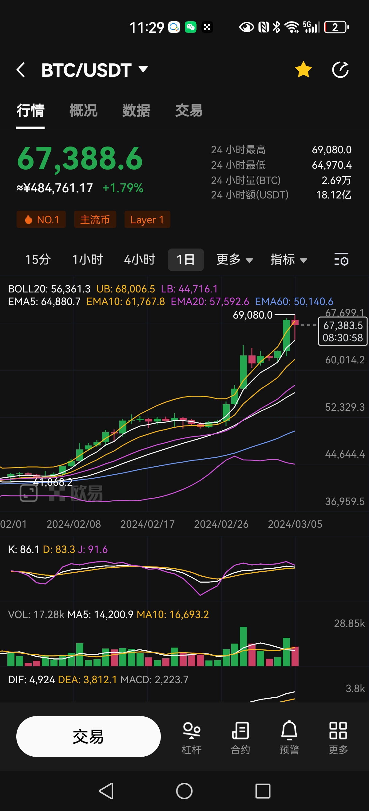 指标图片