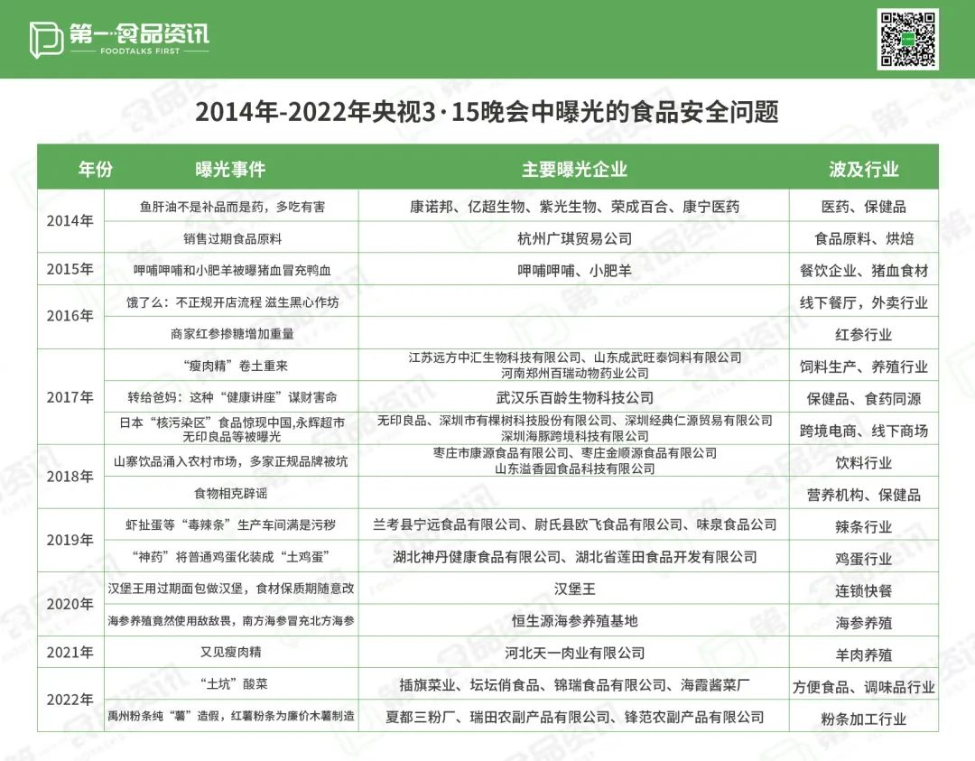 315晚会名单图片