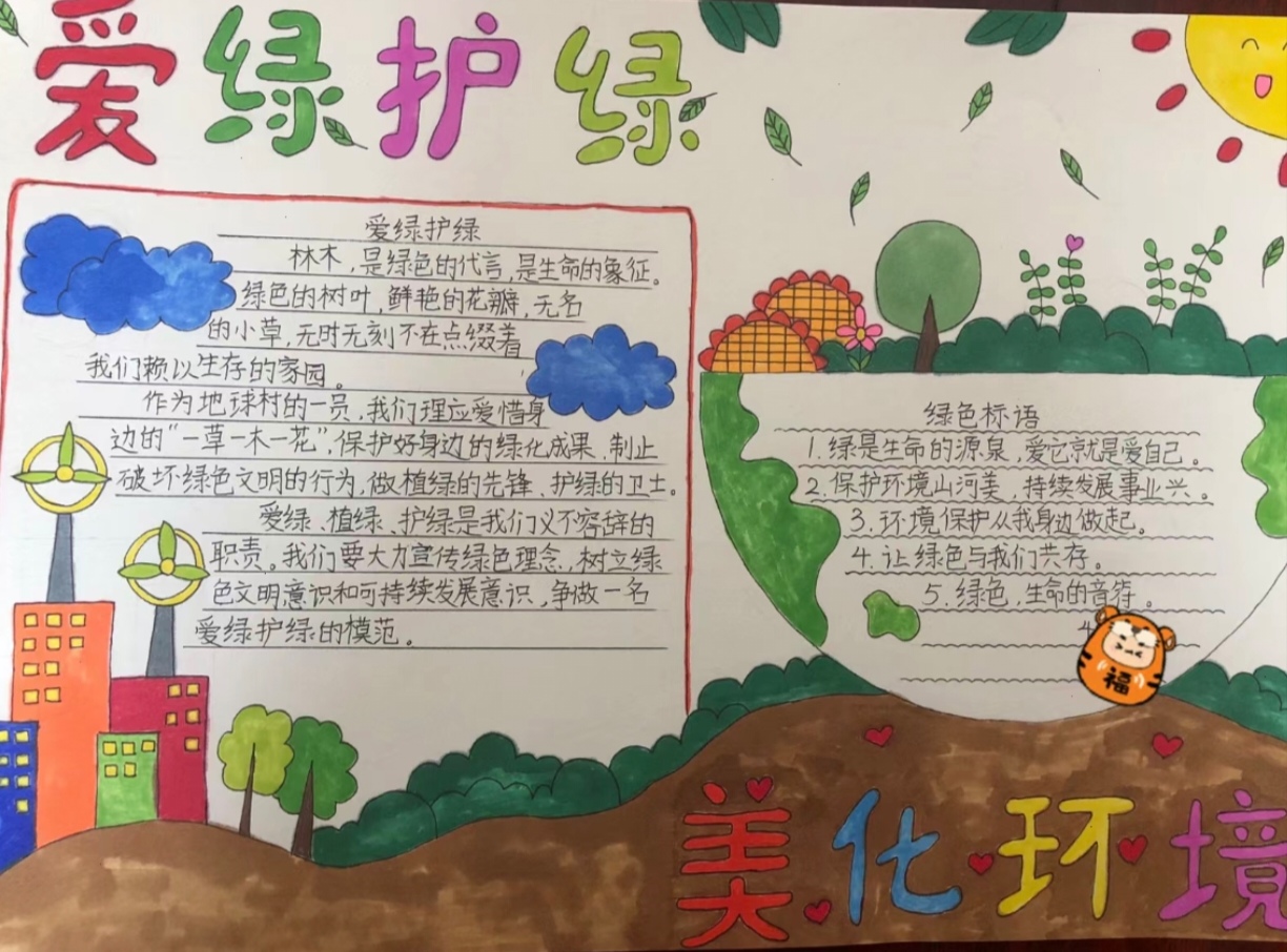 绿色环保手抄报内容