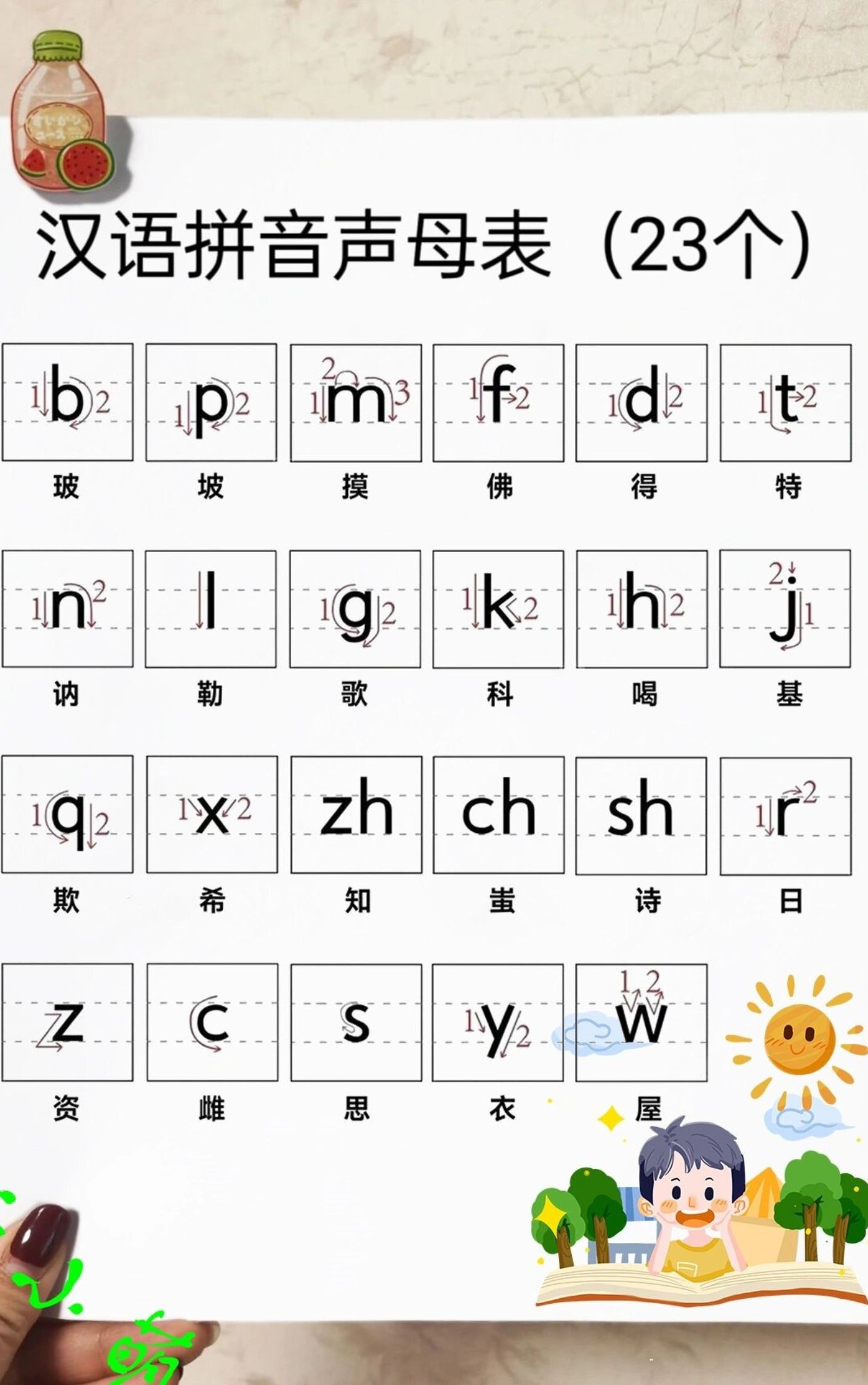 23个声母顺序表图片  23个声母分别是:b,p,m,f,d,t,n,l,g,k,h,j,q,x