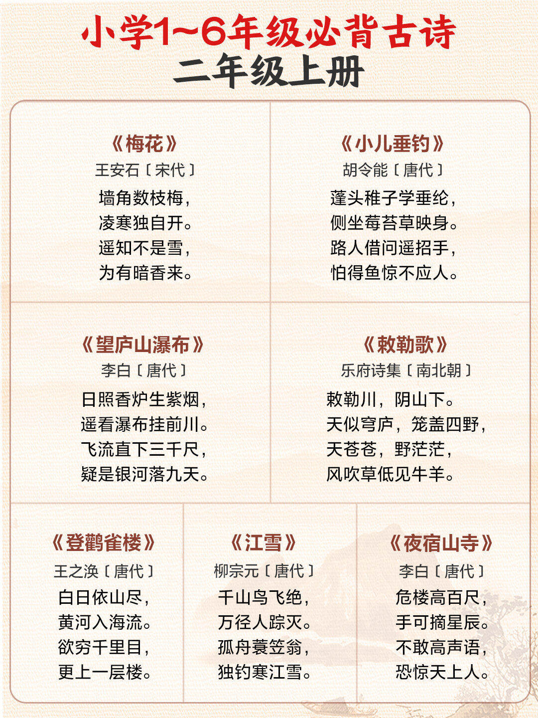 1-6年级必备古诗大全,让孩子爱上古诗词  很多孩子背诵时偏向死记硬