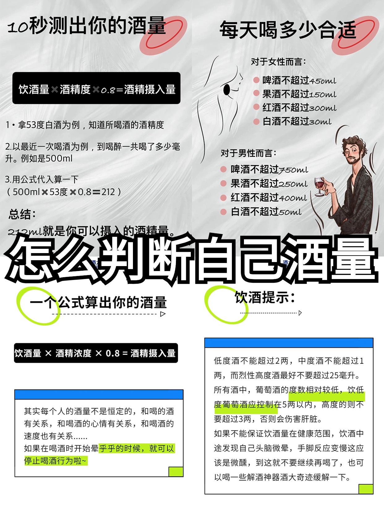 如何判断酒量 今天我给朋友们普及一个酒量自测公式 这只是大致估算哦