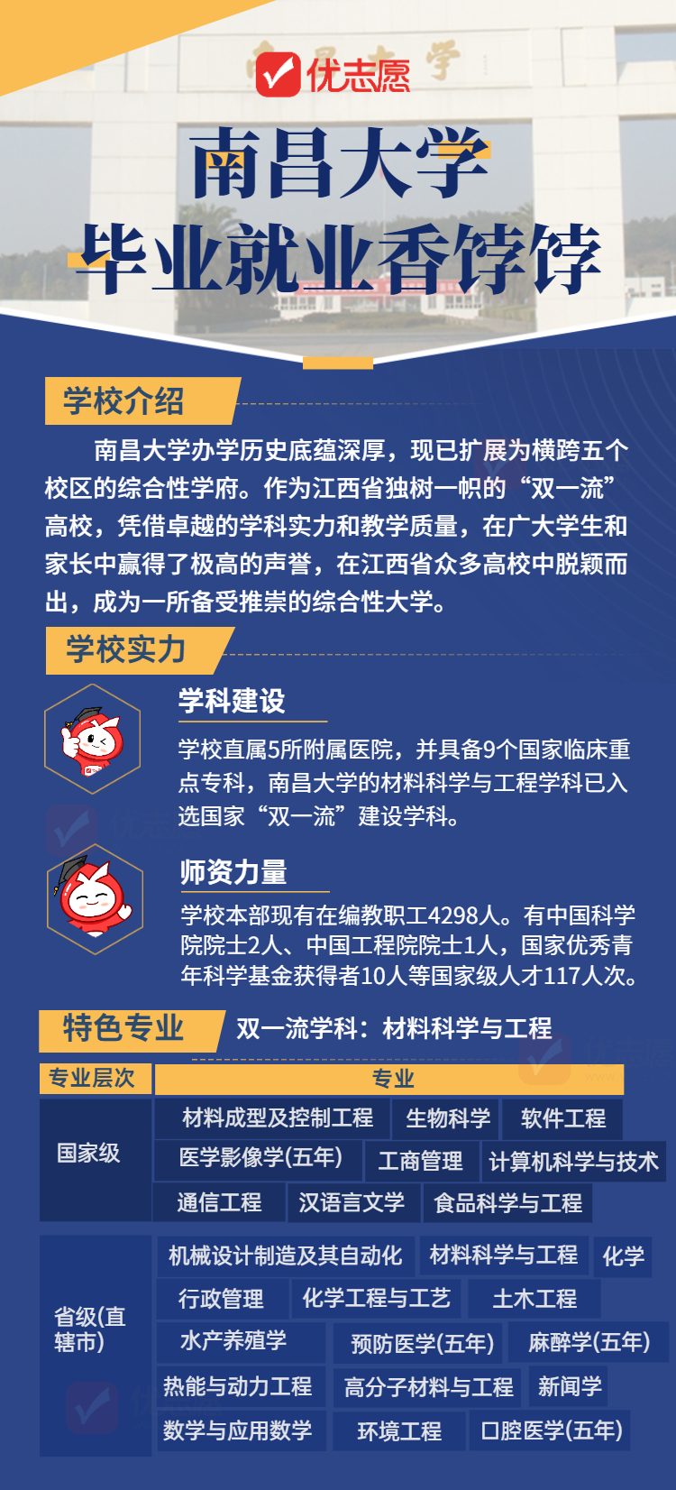 江西大学 卓越的学 术实力与相关图片2