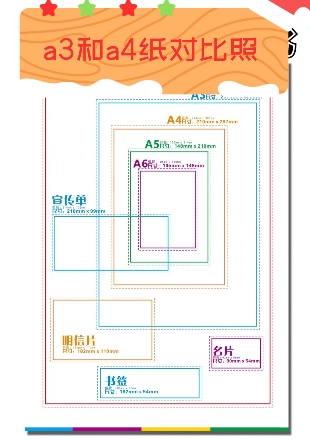 a3a4纸对比图片