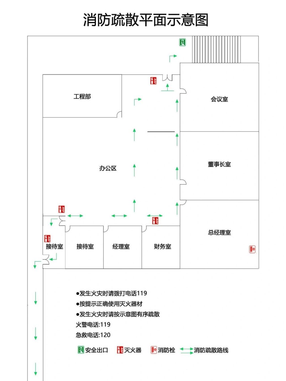 逃生示意图简易图片