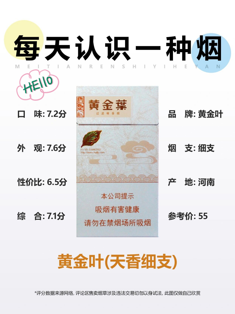 黄金叶细支有几款#黄金叶#  -8款.