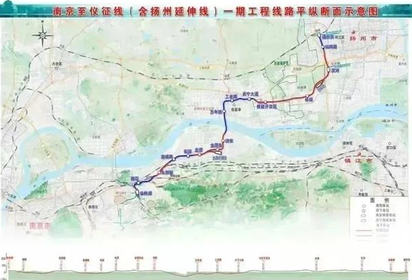 宁扬城际铁路最新图图片