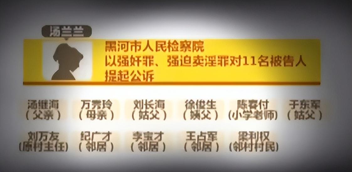 汤兰兰案被全家性侵的女孩