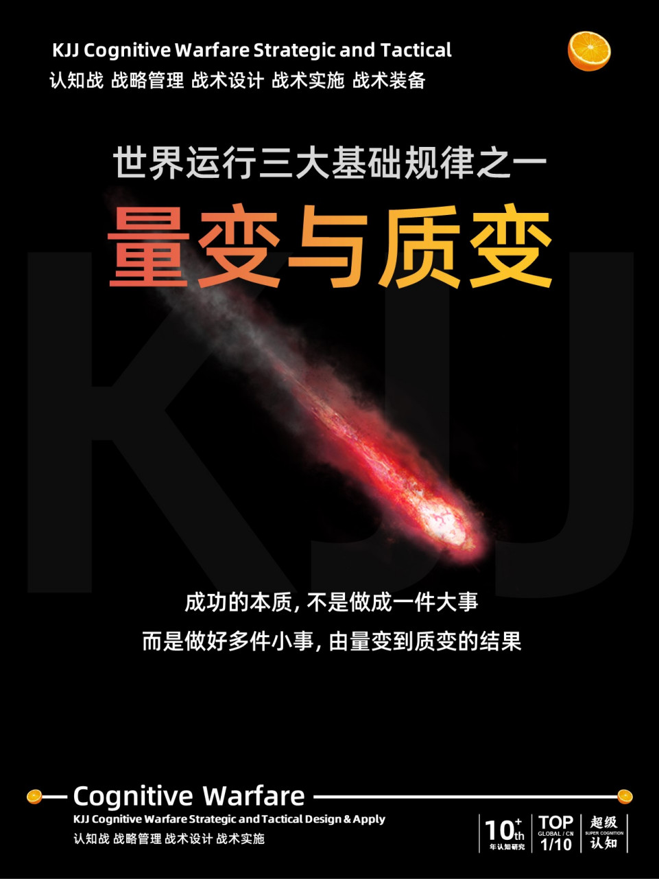 认知战壳吉桔:质量互变规律:揭示了成功的本质 关键词:新质生产力
