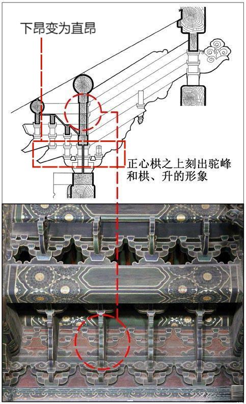 四梁八柱结构图解图片