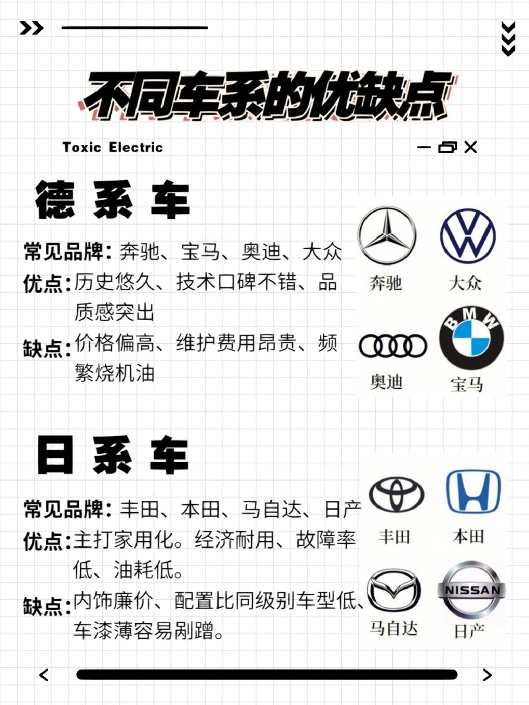 常见品牌:福特,雪佛兰,凯迪拉克,林肯  优点:动力强劲,安全性能高