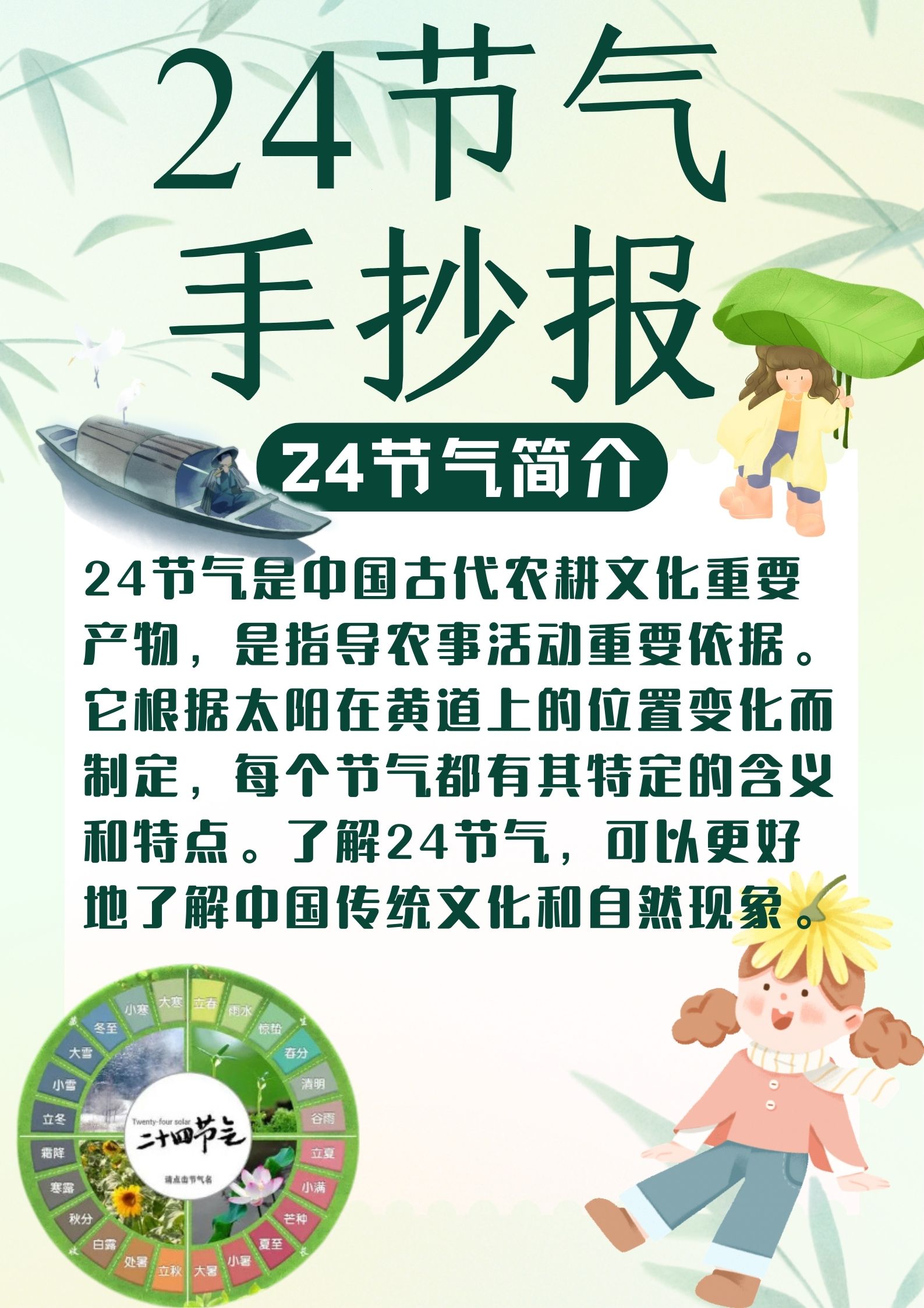 24节气手抄报